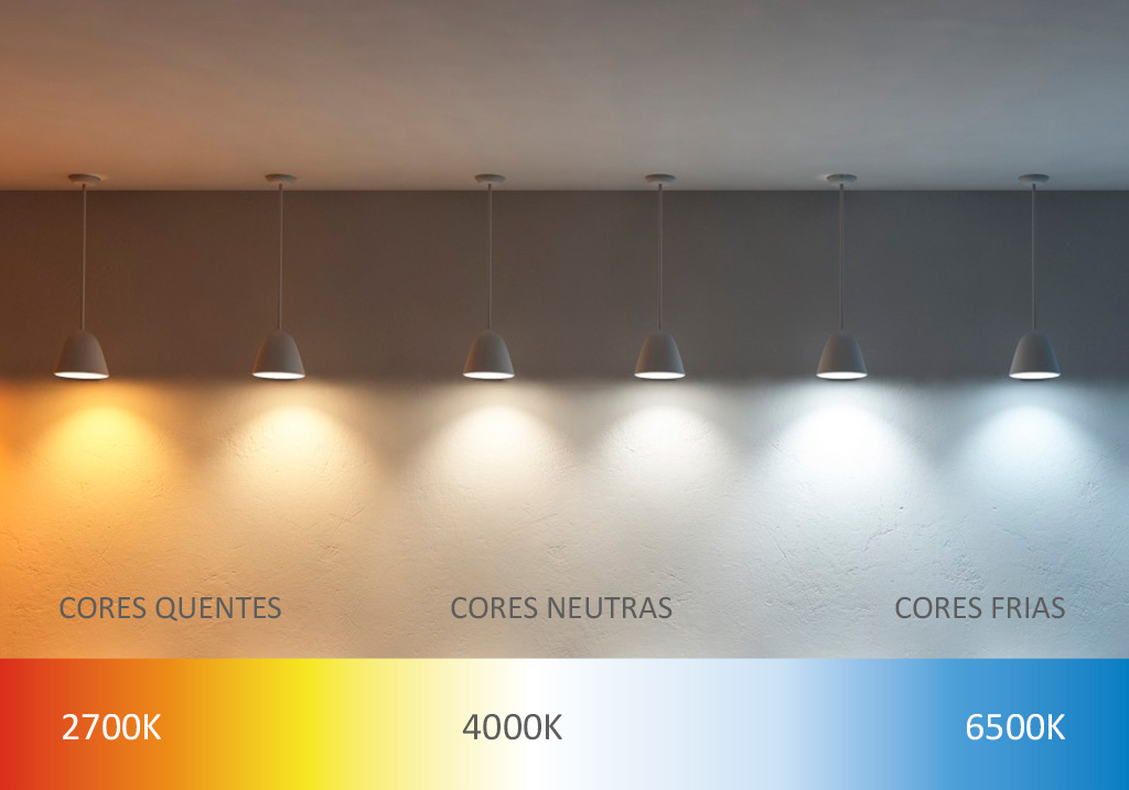 Casa com Luz